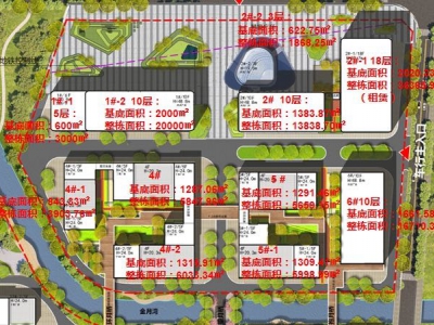 三环边、地铁口200米、 有产权、可按揭、面积500-12000㎡园区厂房出售，可作为计划上市企业的优质资产储备图6