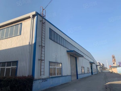 武汉江岸(出租) 二环线沿江大道旁厂房仓库直租无中介，100平起租图4
