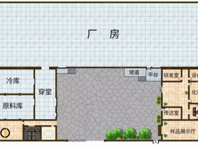 济南平阴周边食品园区 2100平独院单一层厂房出售 带燃气冷库图6