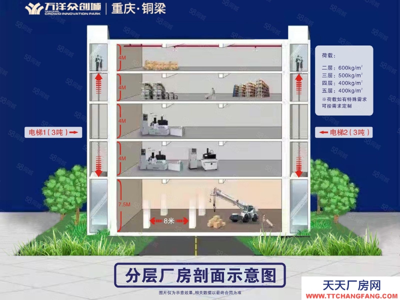 (出售) 重庆铜梁唯一超大型工业园，智能制造与美妆智谷双园区