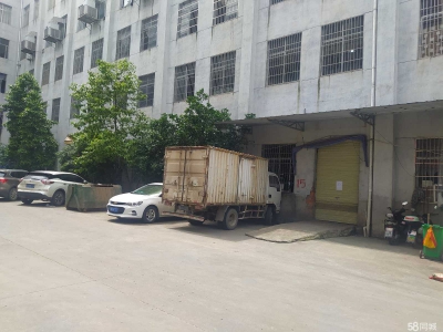 (出租) 南昌青云谱区（深农批发市场旁）仓库出租图1
