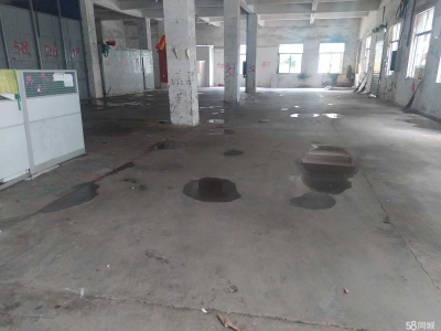 (出租) 南昌青云谱区（深农批发市场旁）仓库出租图2