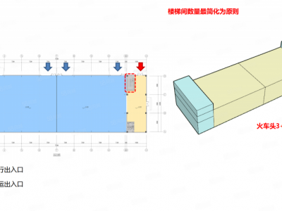 保定 涞水独有轻钢标准厂房园区 户型优势明显 价格亲民 可环评生产图2