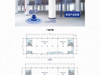 (出售) 佛山顺德首付二成贷款十年均安临港工业区红本现房600平起售高8米图3
