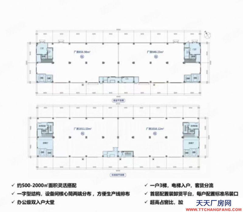 (出售) 佛山顺德首付二成贷款十年均安临港工业区红本现房600平起售高8米