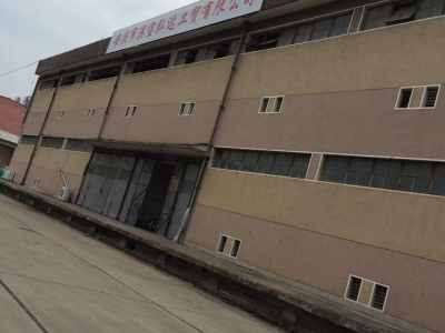 (出租) 安庆迎江仓库出租一层有大有小图1