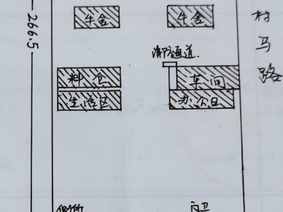 (出售) 大红本，水电齐全，住房，粮库，牛舍，晾场，草场，粪场齐全图1