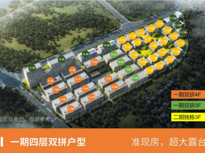 3层4层独栋双拼厂房出售，投资生产价值高！图9