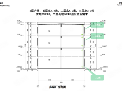 岳阳市岳阳楼区 政府园区 一栋一企 智能制造 环保科技 电子信息 企业图2