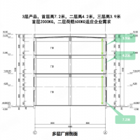 岳阳市岳阳楼区 政府园区 一栋一企 智能制造 环保科技 电子信息 企业
