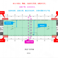 岳阳市岳阳楼区 政府园区 一栋一企 智能制造 环保科技 电子信息 企业