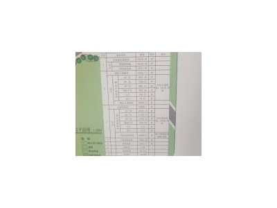 (出售) 云龙产业园厂房2万平方出租可分租，可出售图2
