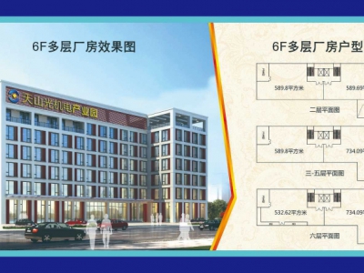 邢台 桥东区(出售) 出售开发区多功能综合办公楼图2