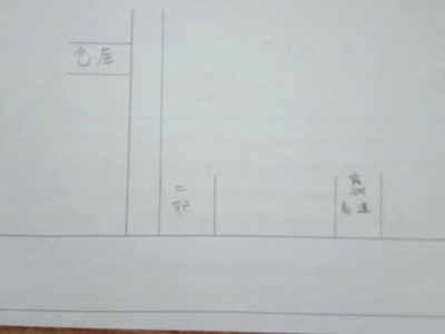 (出租) 汕尾陆丰仓库霞湖附近一千至三千仓库加空地，可现建适合物流图1