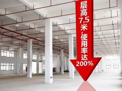 买厂房 找万洋 量身定制 首付20%图5