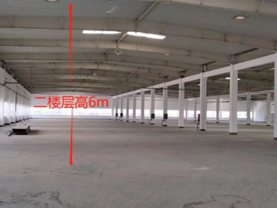 江苏扬州仪征德易品产业园45000平厂房火热招租中图3