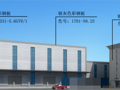 邛崃市食品产业园区标准食品厂房出租30000平图6