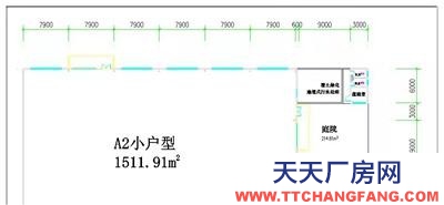 城南食品产业园50年独门独院厂房出售1500平-9000平米