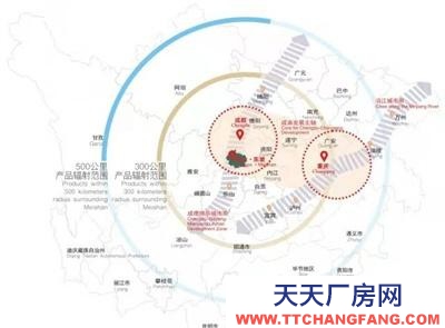 城南食品产业园50年独门独院厂房出售1500平-9000平米