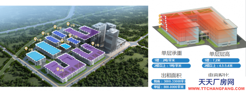 东广人工智能谷(无中介)成都市中心城区成华区三环边地铁口现房高标准厂房园区招商