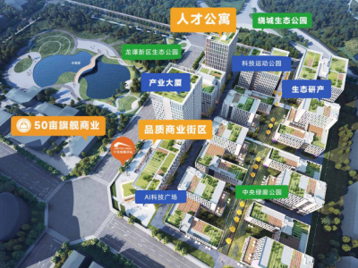 温江医学城综合性科技园厂房出租图3