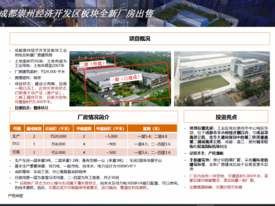 晨曦大道南段789号图1