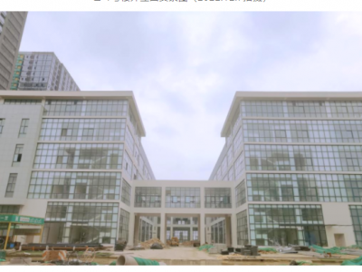 中心城区国企建设产业园图1