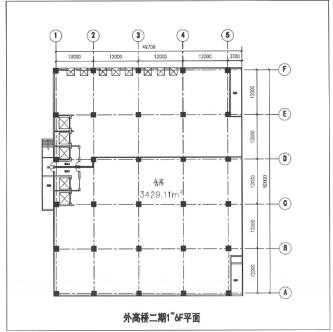 万国丰树外高桥数据中心二期项目出租