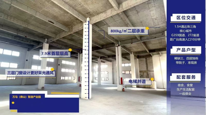 佛山智造产业园，现房！现房！现房！2字头