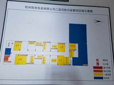 时代高架下，政府园区框架结构厂房出租图2