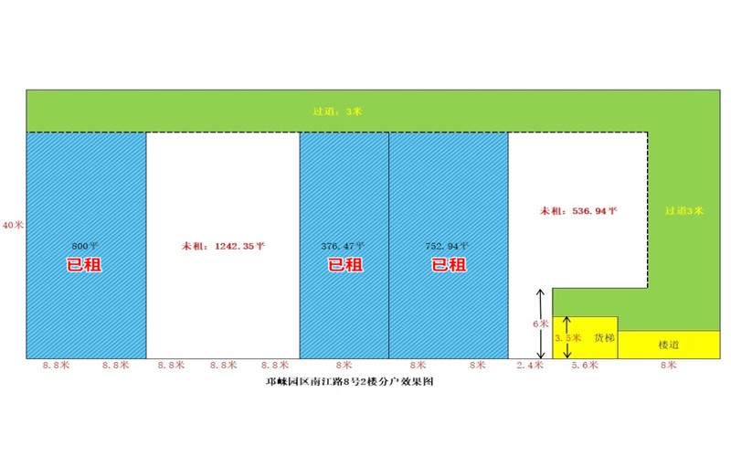 邛崃绿色食品产业园稀缺小户型536.94㎡出租
