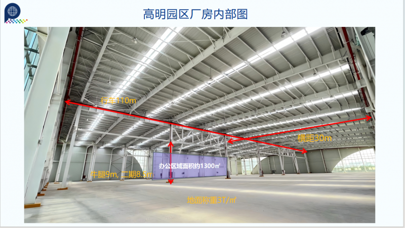 佛山高标准单层厂房，靓价稀缺价格可谈，随时看房