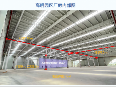 佛山高标准单层厂房，靓价稀缺价格可谈，随时看房图4