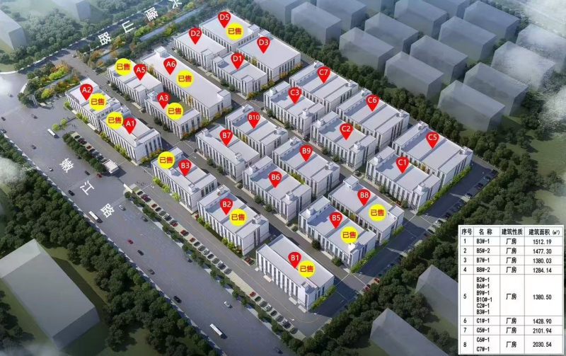 漯河生产厂房出售，定制化设计建造，独立产权，可贷款低利息！