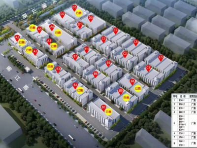 漯河生产厂房出售,定制化设计建造,独立产权,可贷款低利息!图5