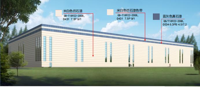 华盛兴邦产业园(温江园区)外立面 华盛兴邦产业园(温江园区)外立面